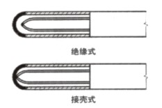 點(diǎn)擊看大圖