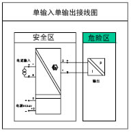 點(diǎn)擊查看大圖片