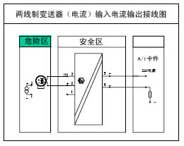 點(diǎn)擊查看大圖片