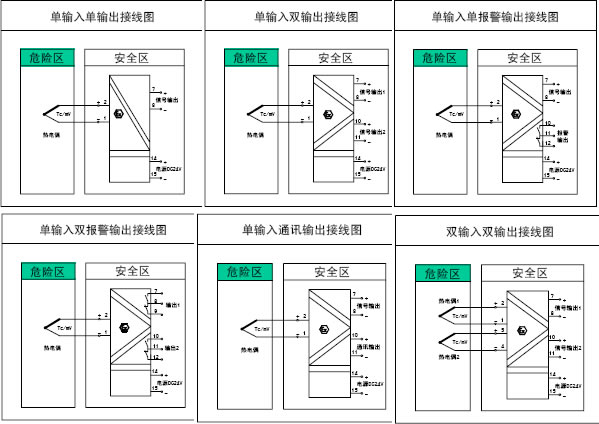 點擊查看大圖片